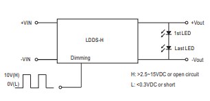 Application Circuit Diagram - MEAN WELL NLDD-H & LDDS-H DC/DC LED Power Supplies